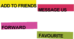 Contact map