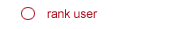 Rank User